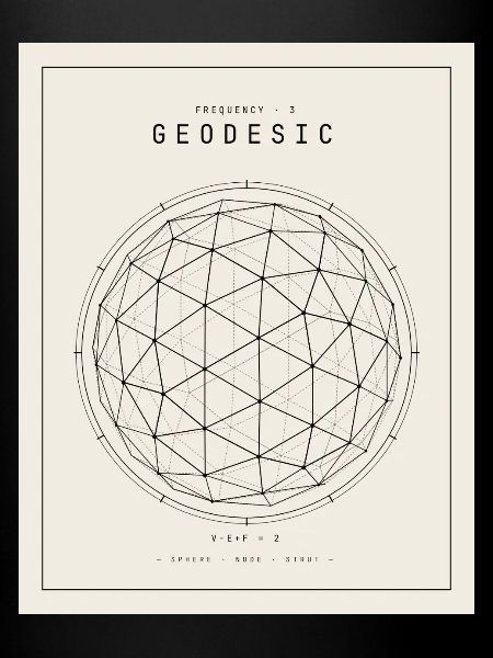 Geodesian Sphere Geometry Pattern