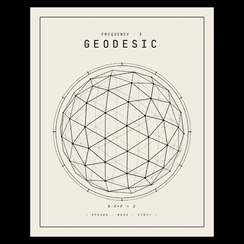 Geodesian Sphere Geometry Pattern