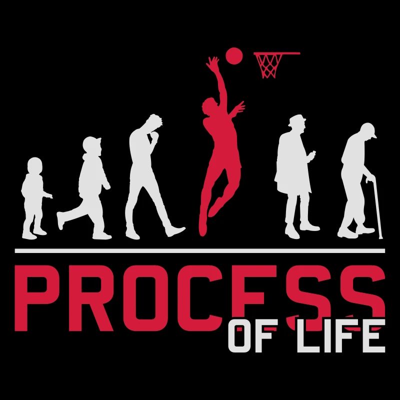 Basketball processus de vie de basket