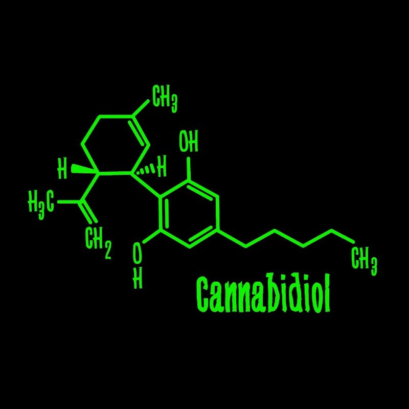 CBD-Cannabidiol