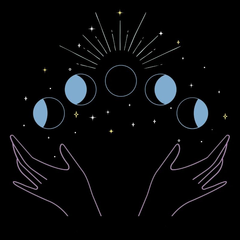 moon phases / astrology spirituality