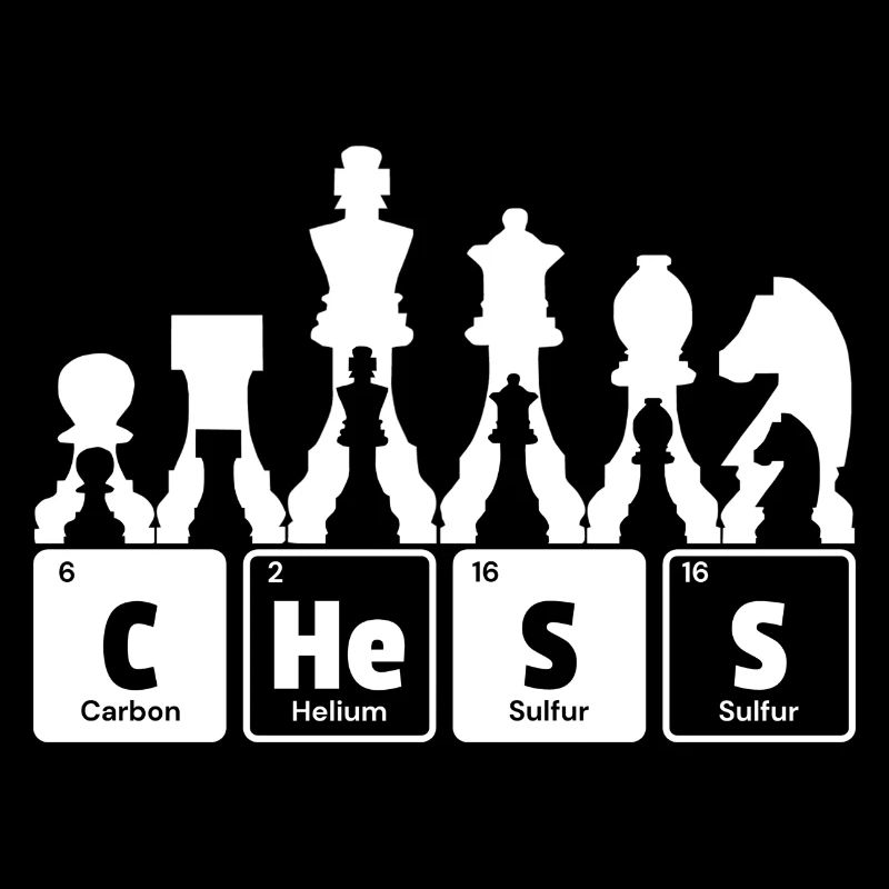 Chess Game - Chess Chess Periodic Table