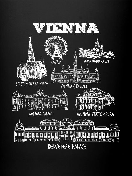 Attractions de Vienne