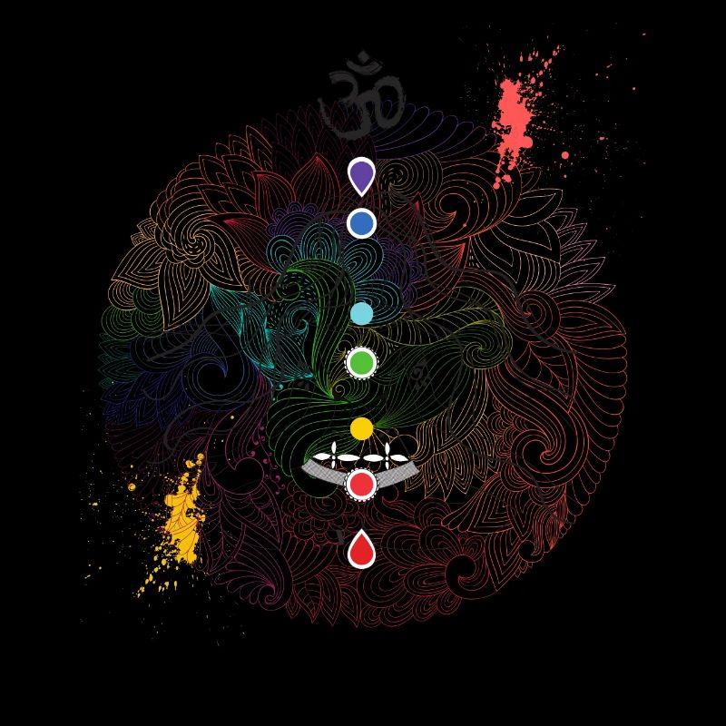 Meditation Buddhism psychedelic Om Rave Goa