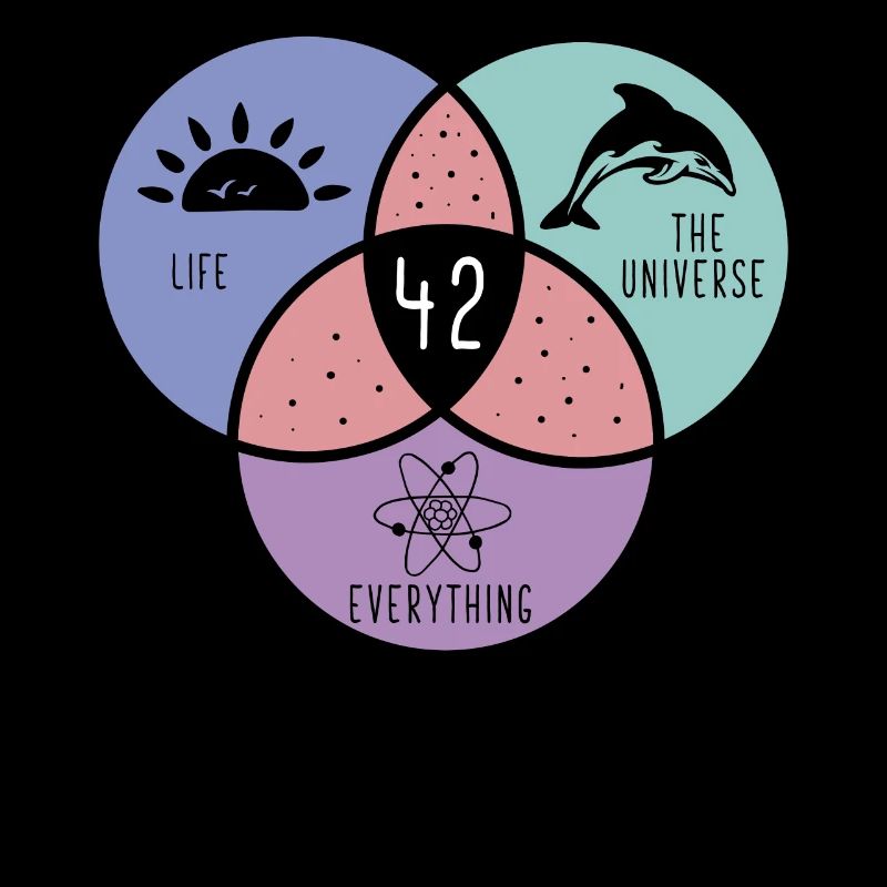 Life Universe Everything 42 Purpose of life