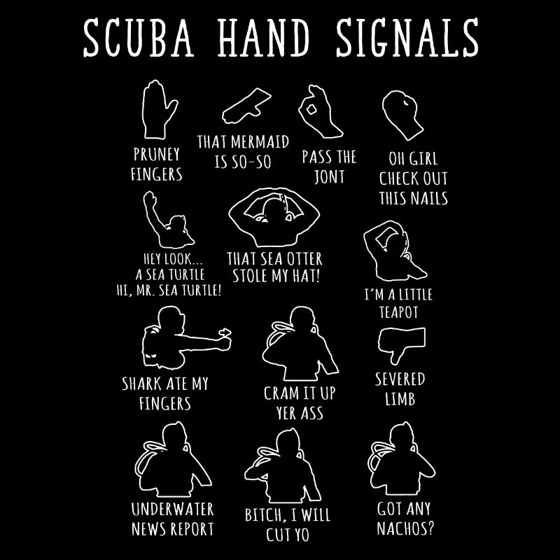 Signaux de plongée sous forme de signaux manuels, cadeau de plongeur