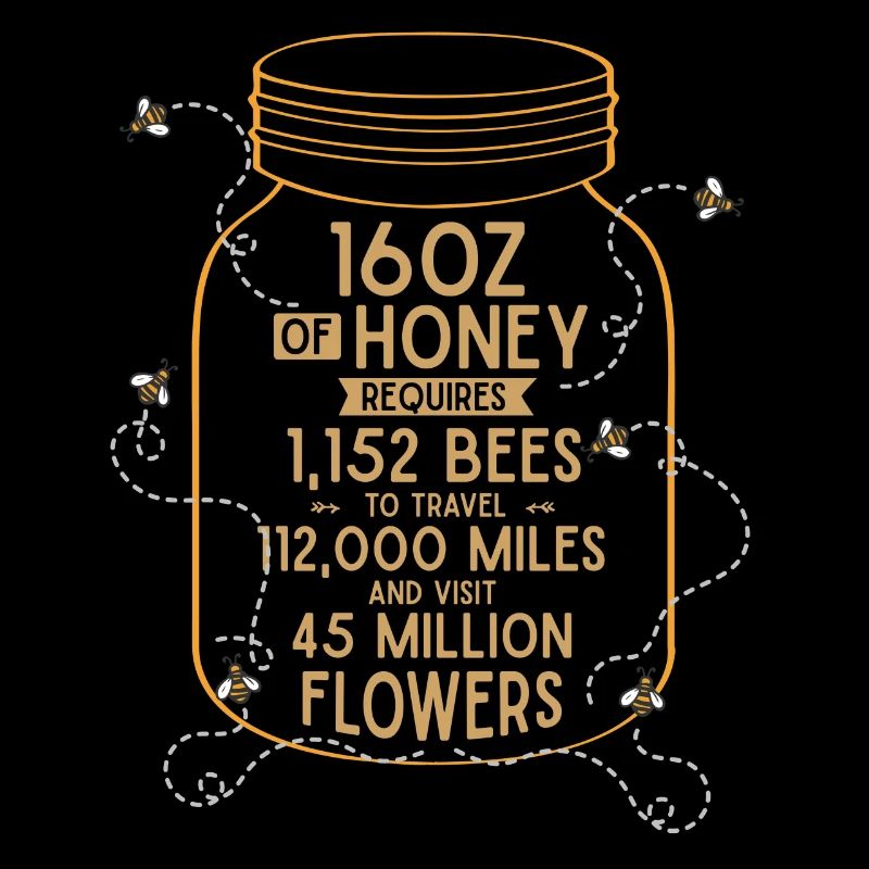 Apicole, apiculture, apiculture, miel