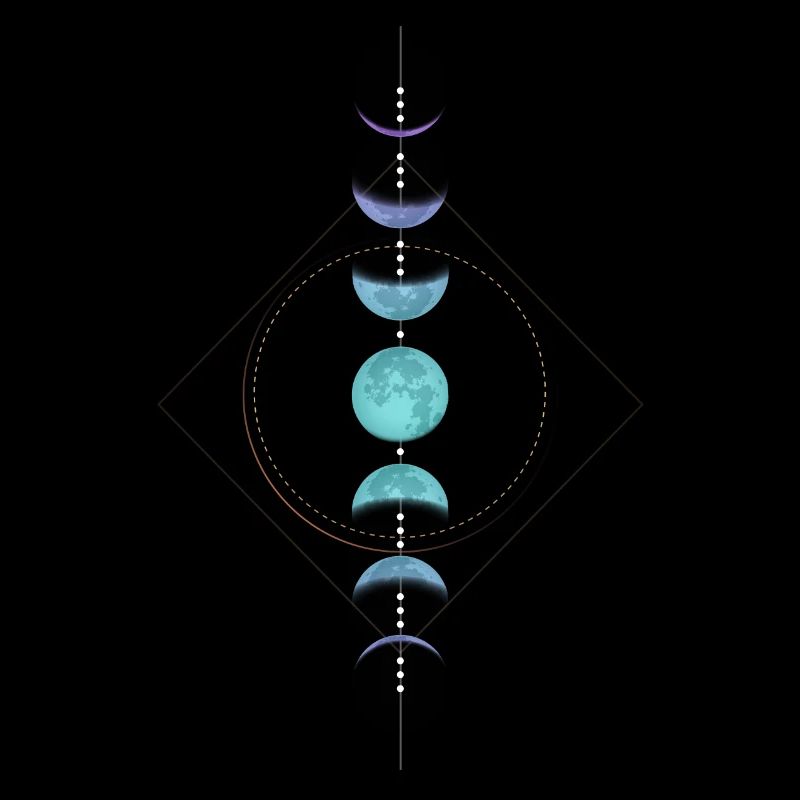 Tarot totem de la phase de la lune