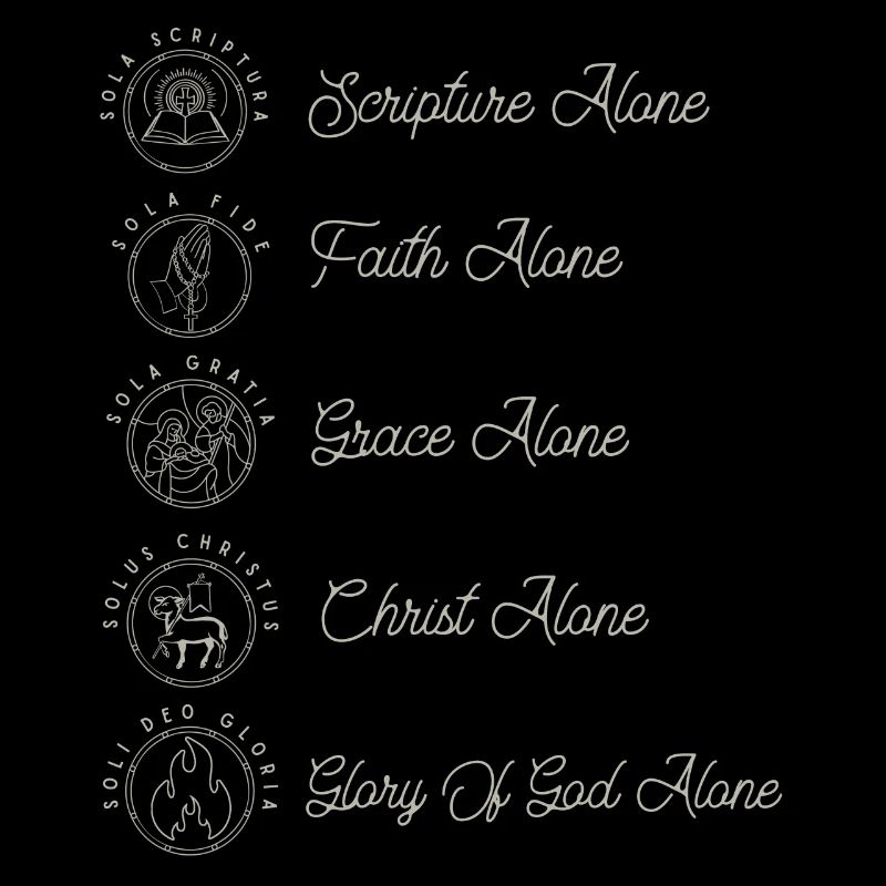 Sola Scriptura Réforme protestante 5 Solas