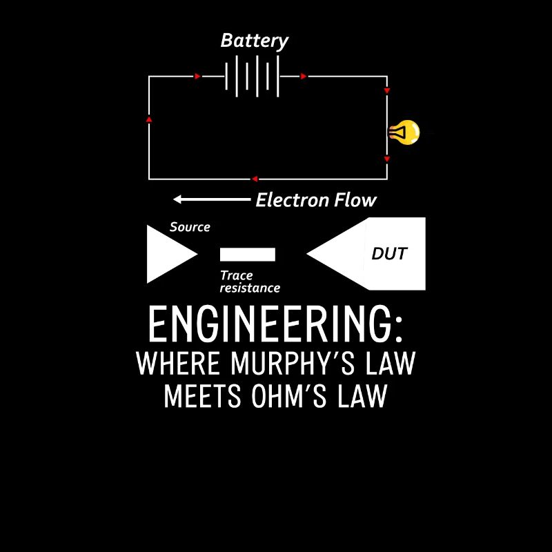 Elektrotechnik Murphys Gesetz Ohms Gesetz