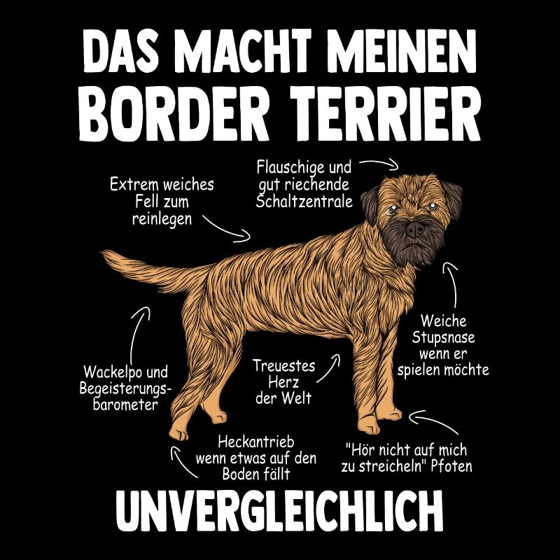 Border Terrier