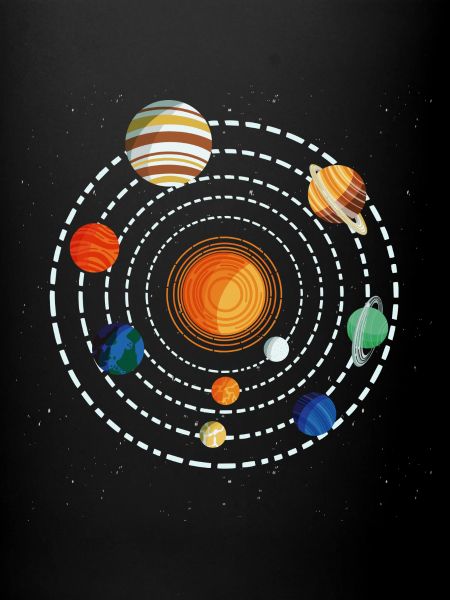 Solar system