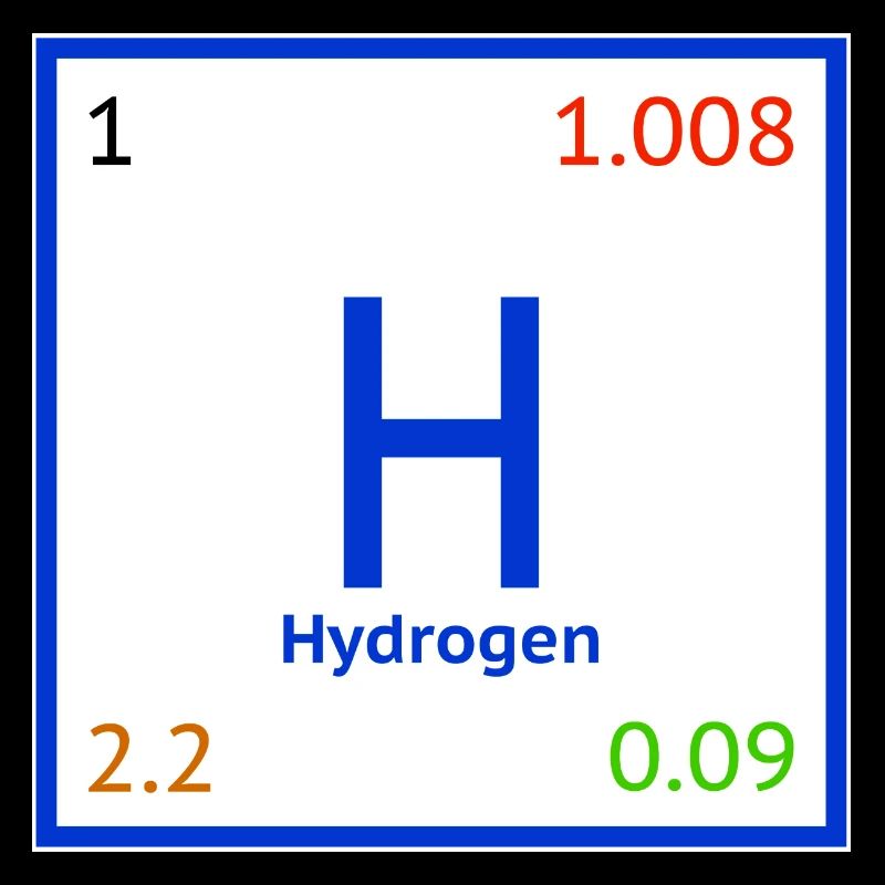 Hydrogène - hydrogène