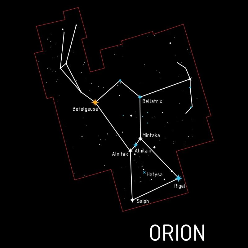 Constellation d'Orion