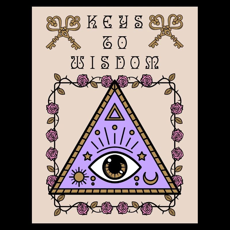 Third eye, the all-seeing eye, occult