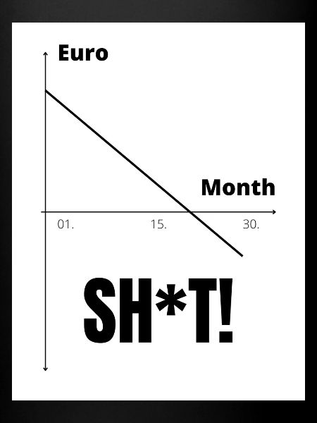 SH*T!
