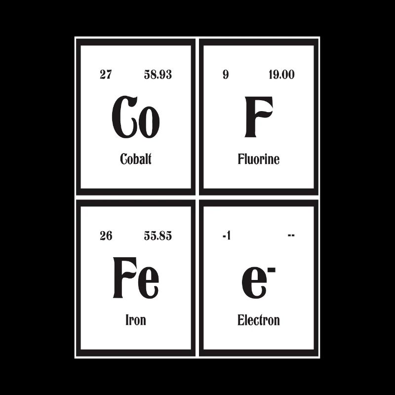 Kaffee | Periodensystem der Elemente
