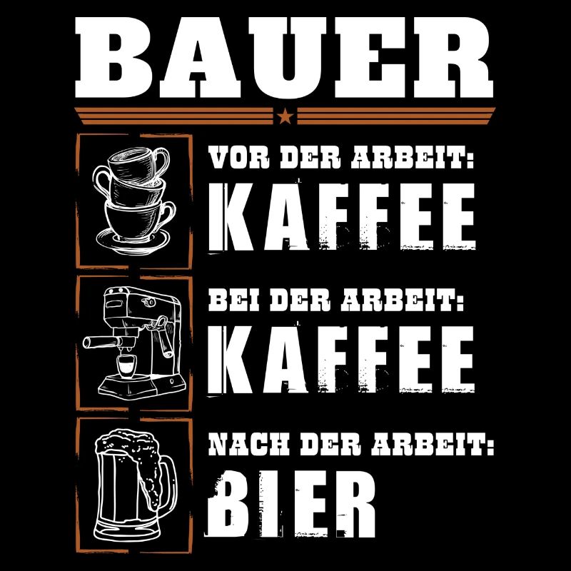 Mein Tagesablauf als Bauer