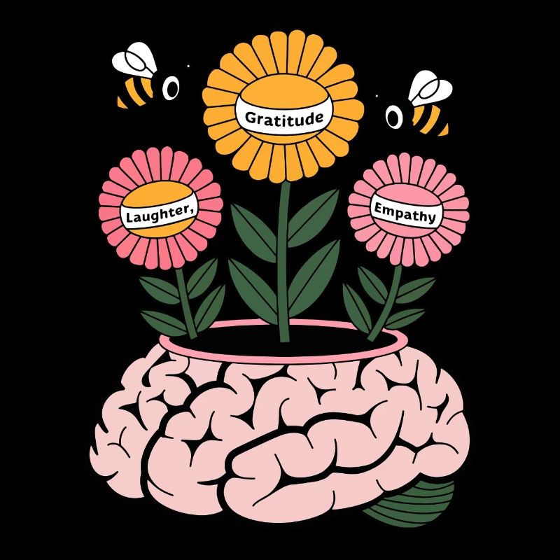 Croissance consciente - Brain Blooming with Gratitude, La