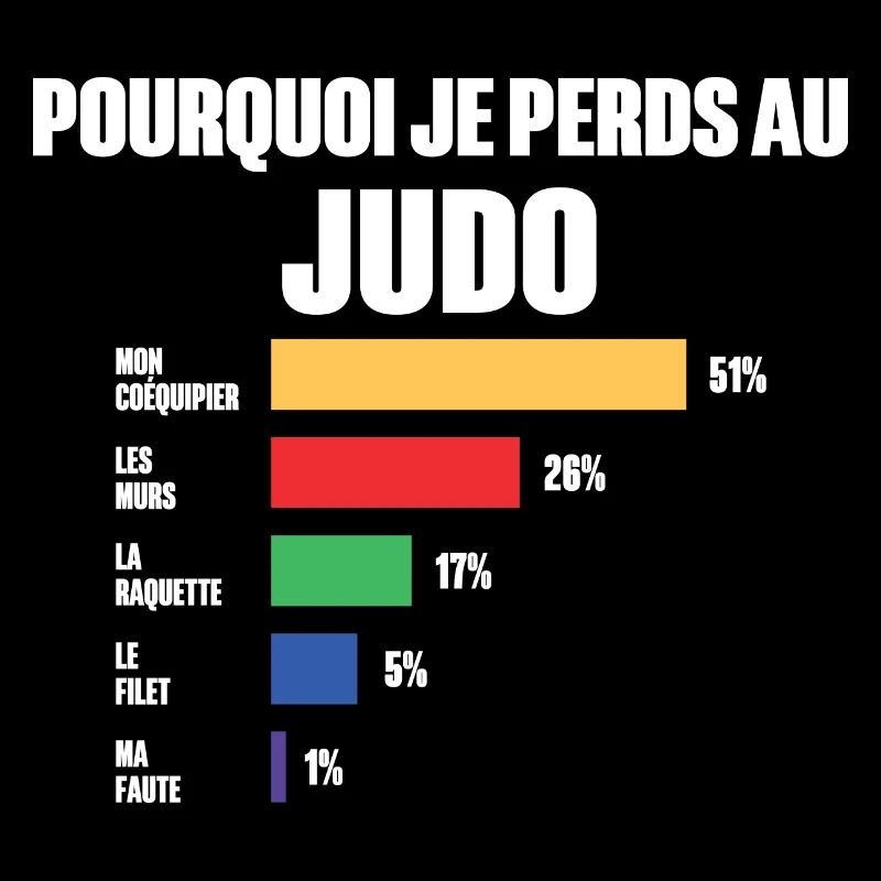 Judo jersey I can't I have Judo