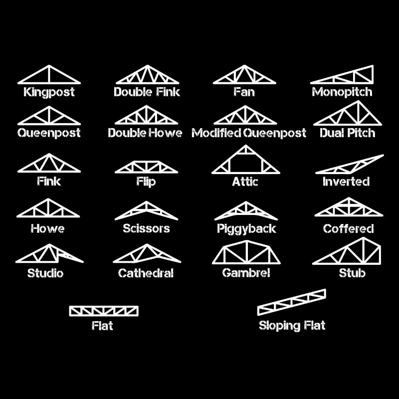 Civil engineer half-timbering