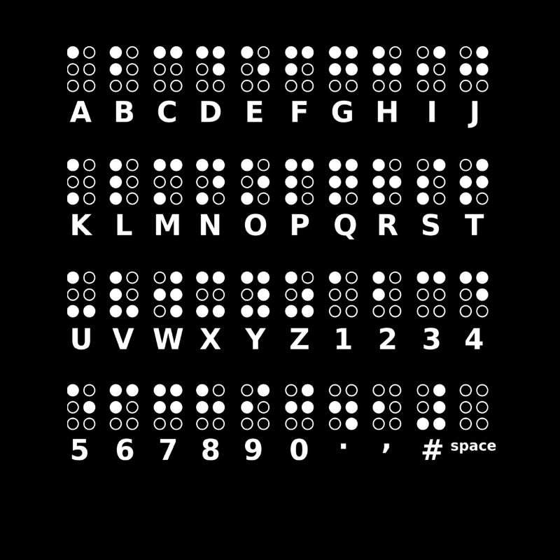 Support Braille Language Braille Alphabet