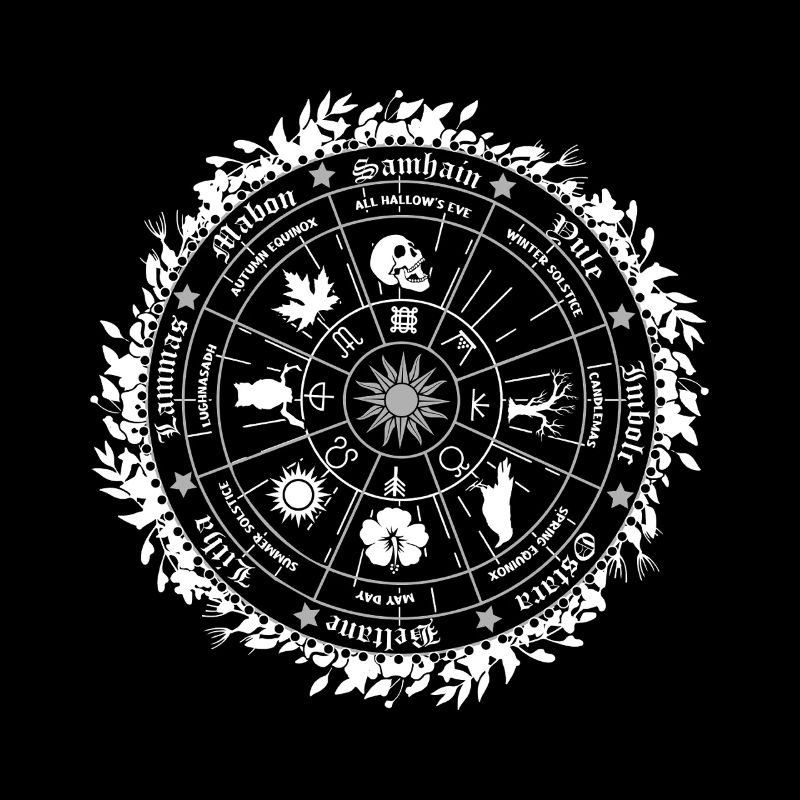 Ostara Roue des Saisons Symboles Magiques