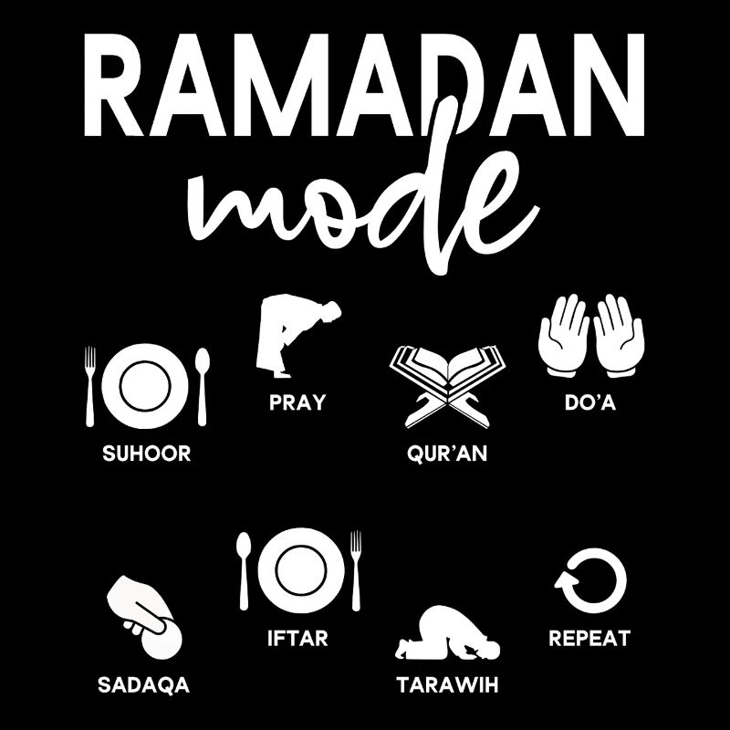 Ramadan Modus Eid Mubarak Suhoor Pray Do’a