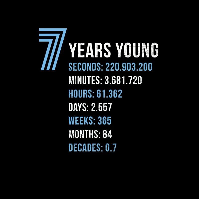 7. Geburtstag Jungen Geburtstagsgeschenk Sieben