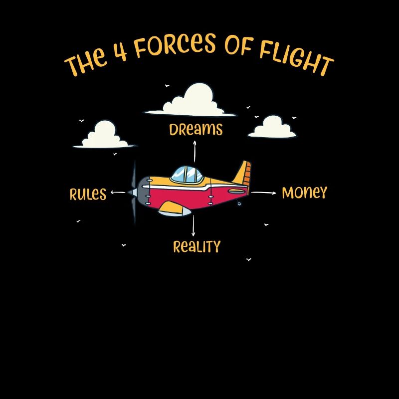 Aviator Pilot Flying Four Forces of Flying