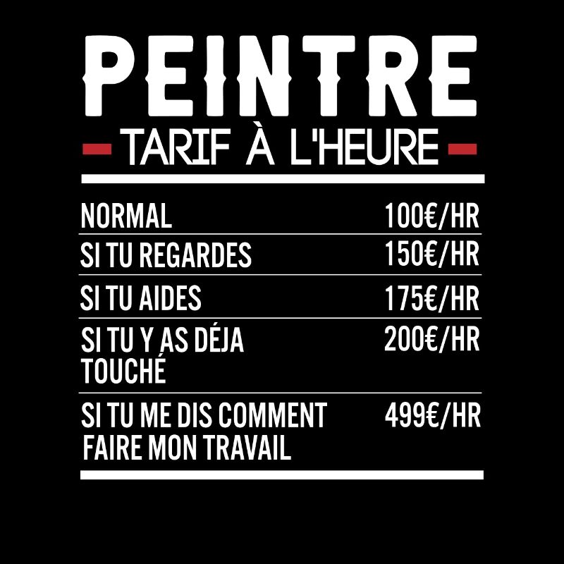 Peintre Idée Cadeau Humour