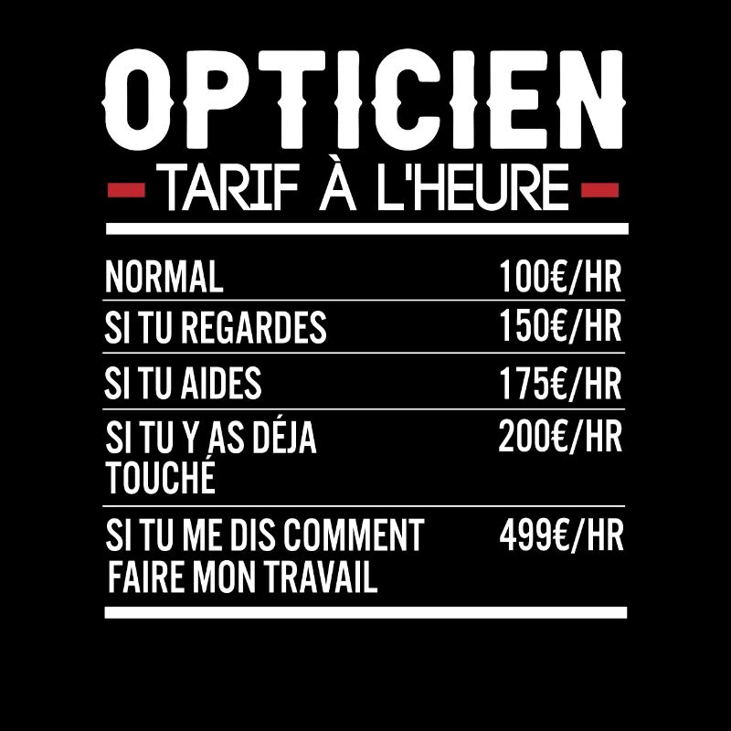 Opticien Idée Cadeau Humour