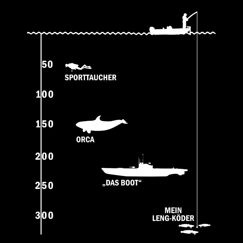 Mein Lengköder - weiss