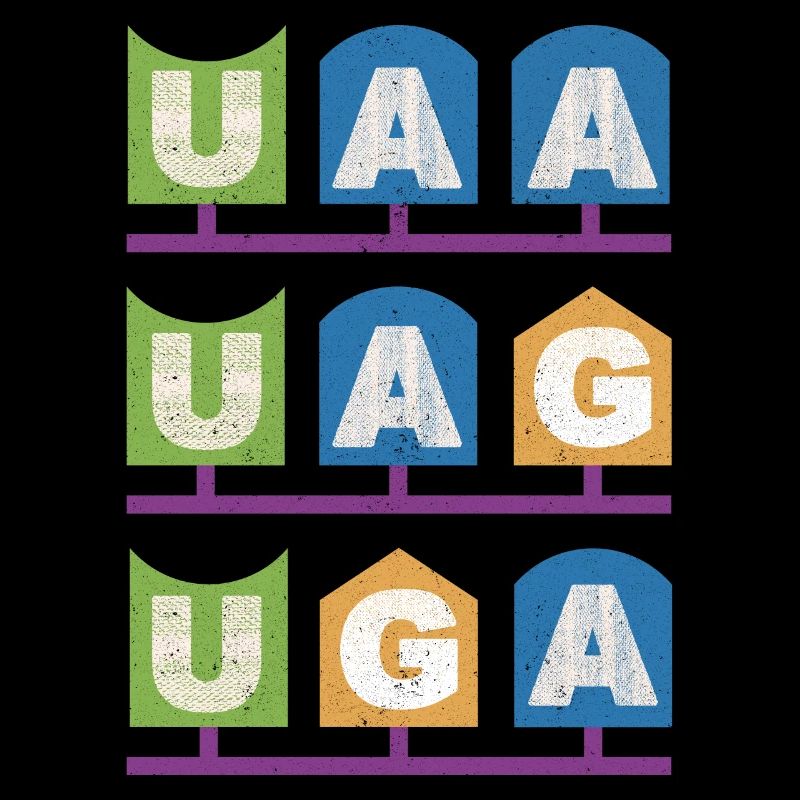 Stopcodon Biology Biochemistry Chemistry Microbiology