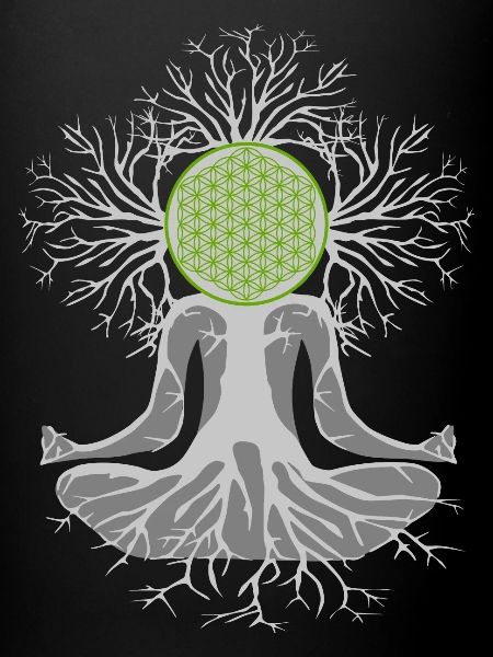 Heart Chakra