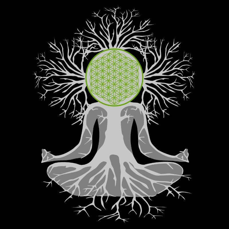 Chakra du cœur