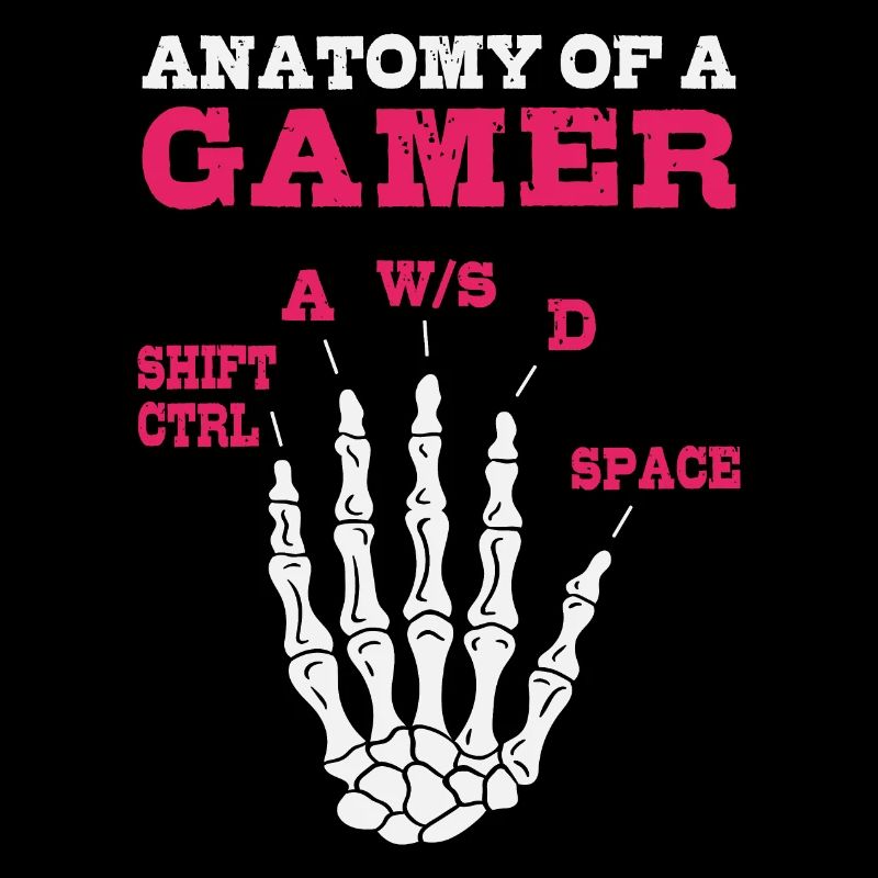 Anatomie eines Gamers