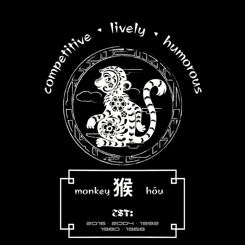 Zodiaque chinois - Année du singe
