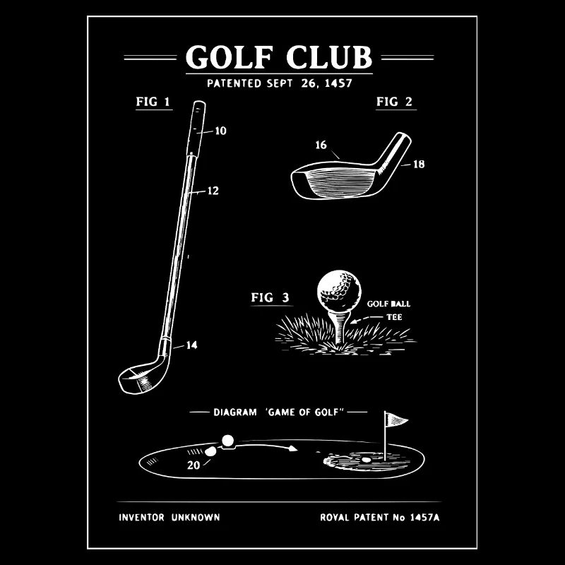Golfclub-Bauplan