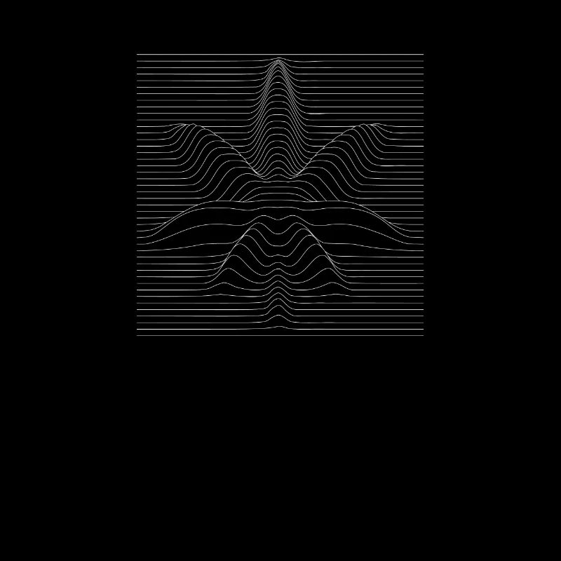 Weed leaf distorted lines