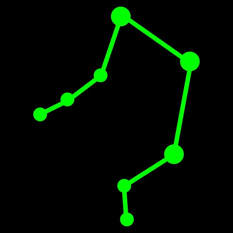 Sternzeichen Waage