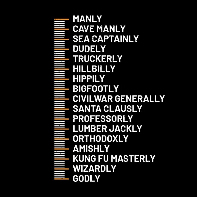 Länge Bart Skala Hipster Wikinger Beard Mann Papa