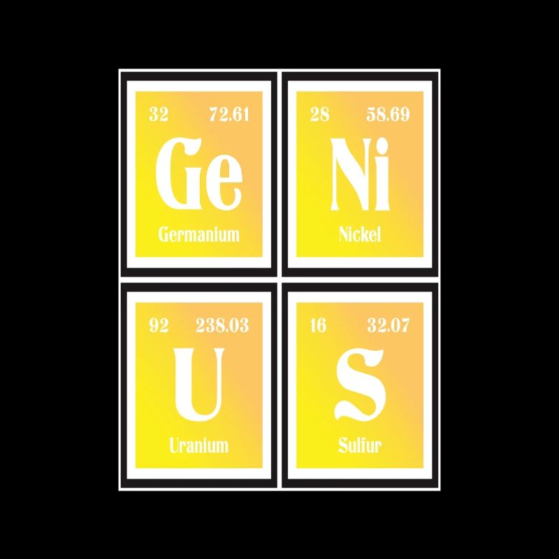 Genius | Periodensystem der Elemente
