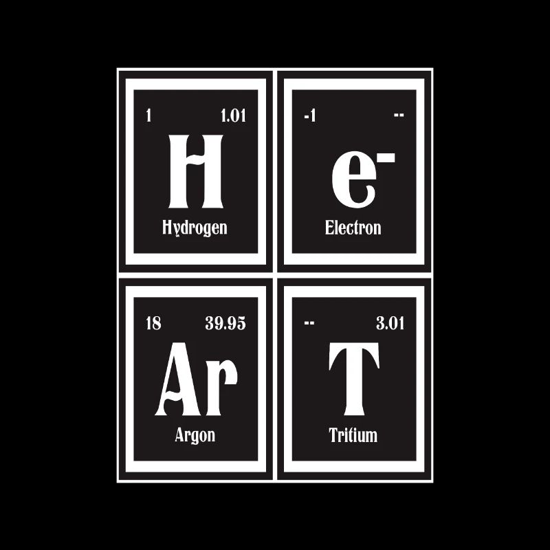 Herz | Periodensystem der Elemente