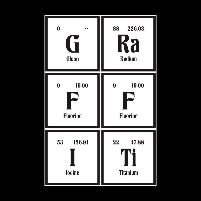 Graffiti-| Periodensystem der Elemente