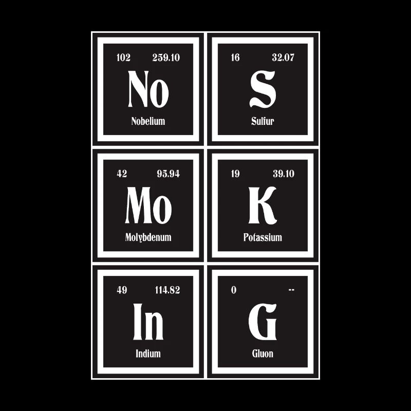 Rauchverbot | Periodensystem der Elemente