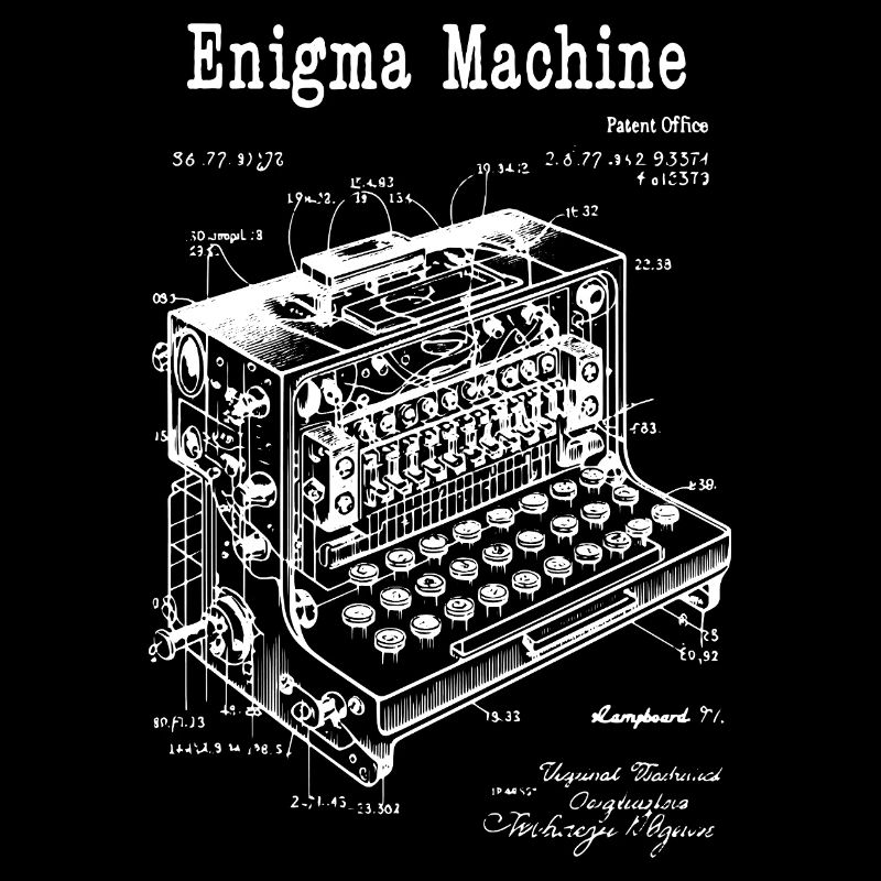 Plan de la machine Enigma
