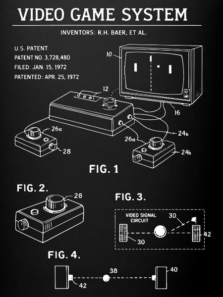 Plan de la console rétro