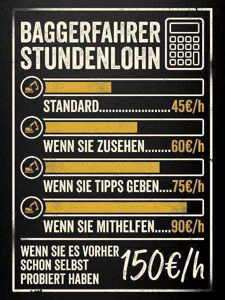 Baggerfahrer Stundenlohn Handwerker Bauarbeiter