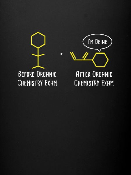 Chemistry